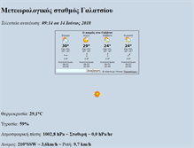 Tablet Screenshot of galatsi.meteoclub.gr