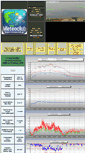 Mobile Screenshot of igoumenitsa.meteoclub.gr