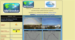 Desktop Screenshot of menidi-davis.meteoclub.gr